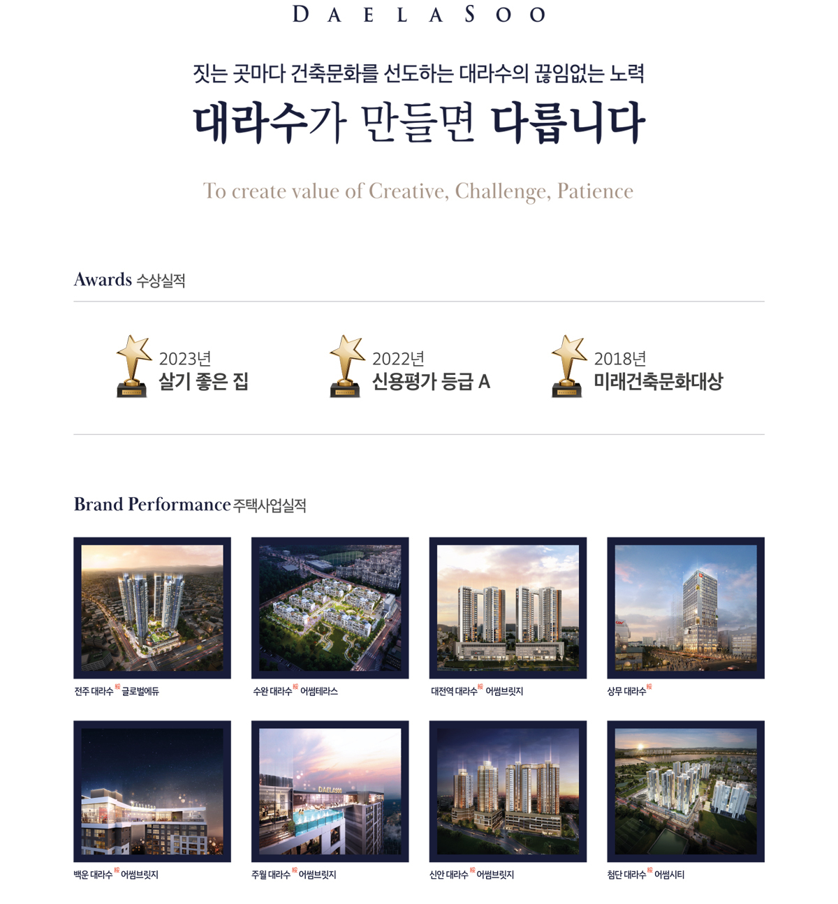 이미지명