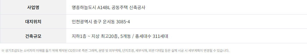 이미지명