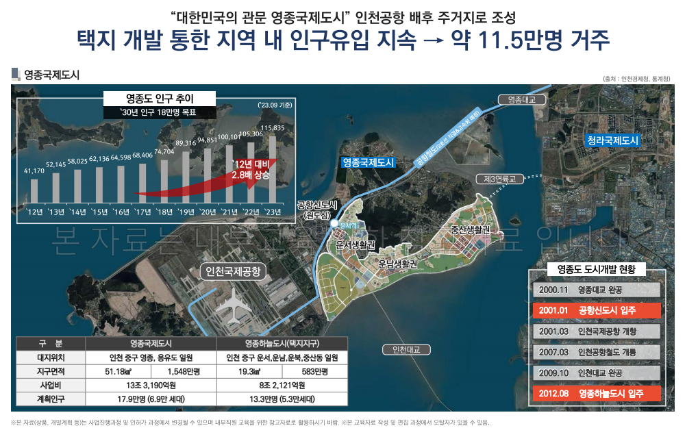 이미지명
