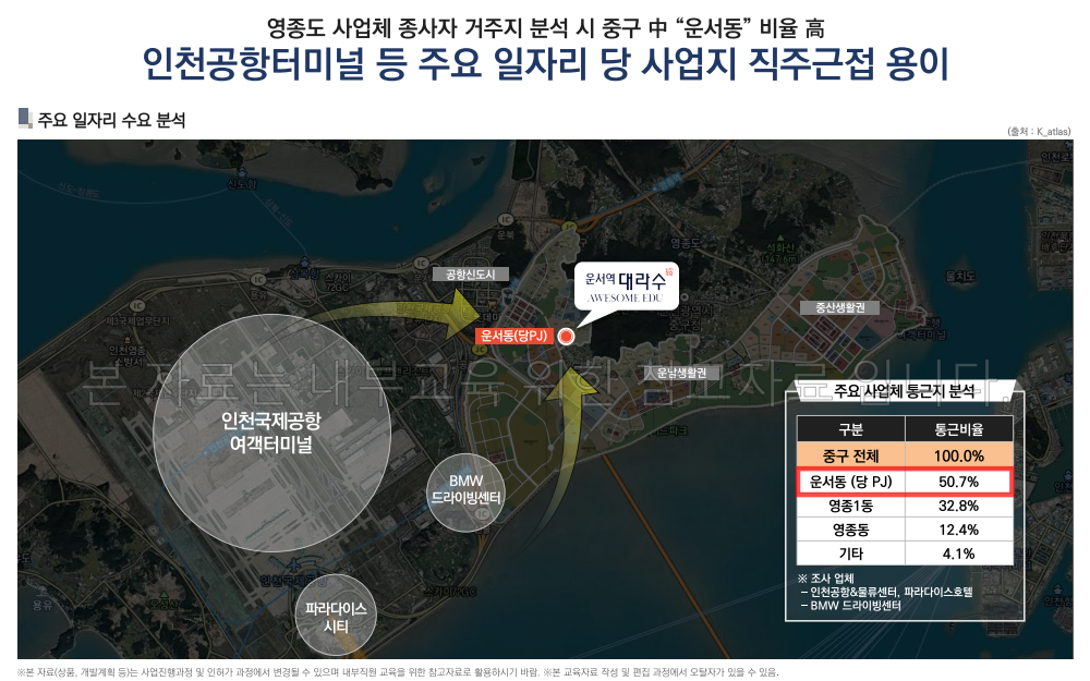 이미지명