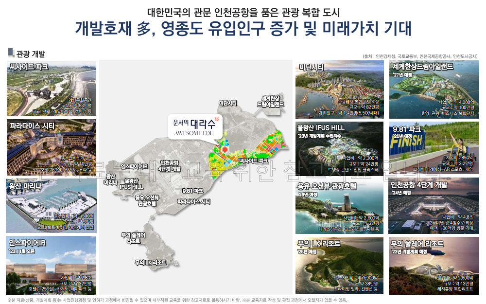 이미지명