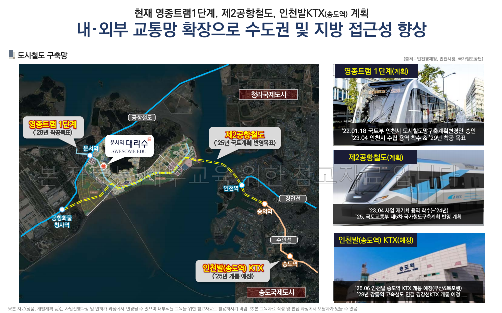 이미지명