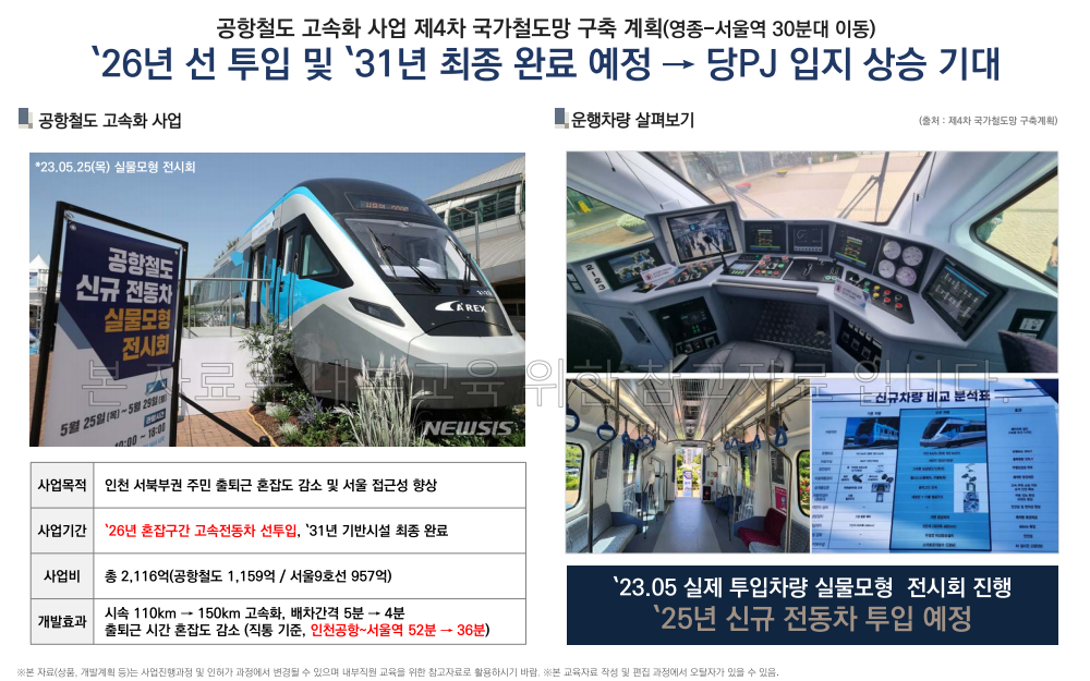 이미지명