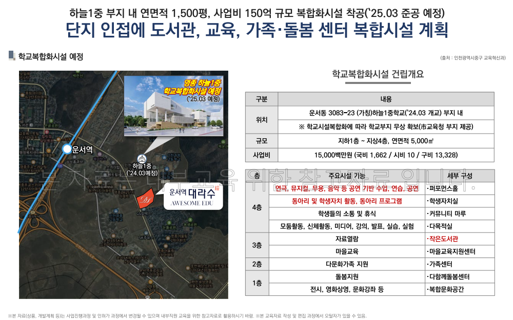 이미지명